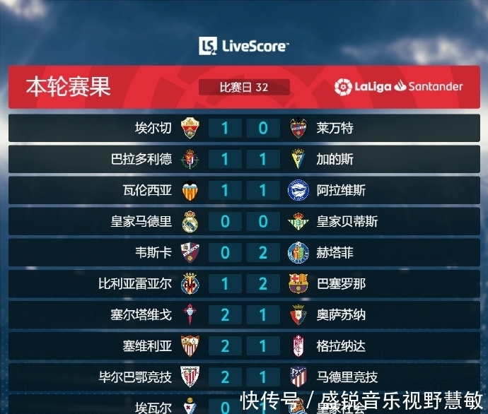 展目标的