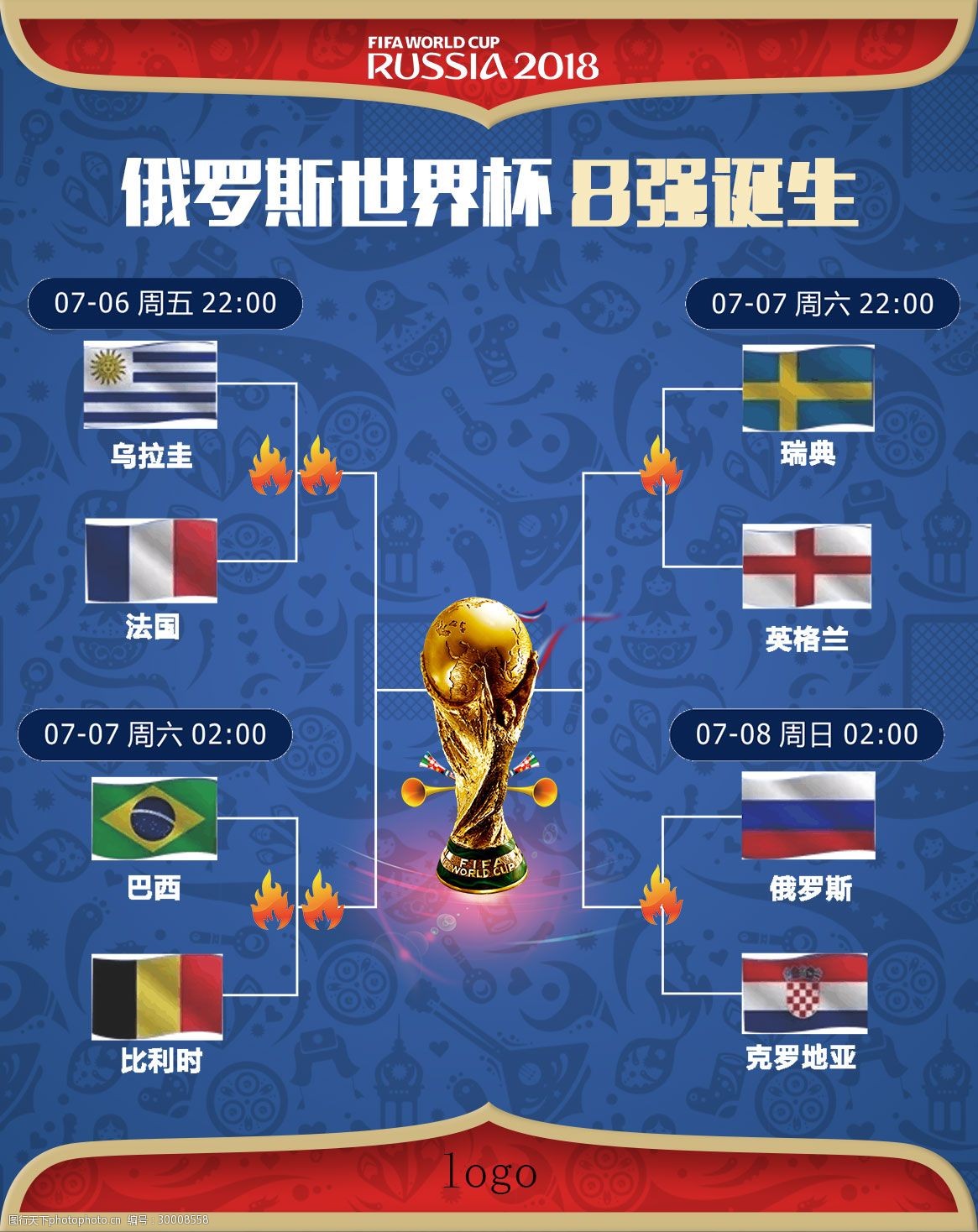 心理层面